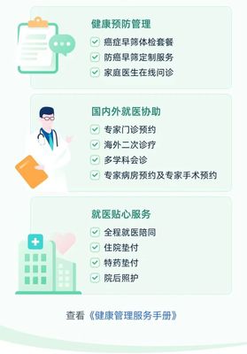 百萬醫療險新升級 一險多用，守護健康與養老雙重未來